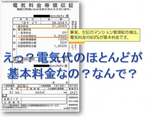 マンション共用部電気料金の基本料金割合 マンション共用部電気料金の基本料金割合